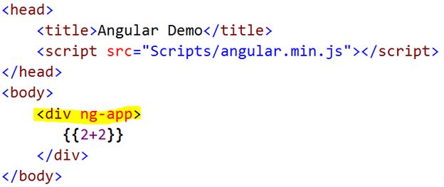 add Angular directive ng-app